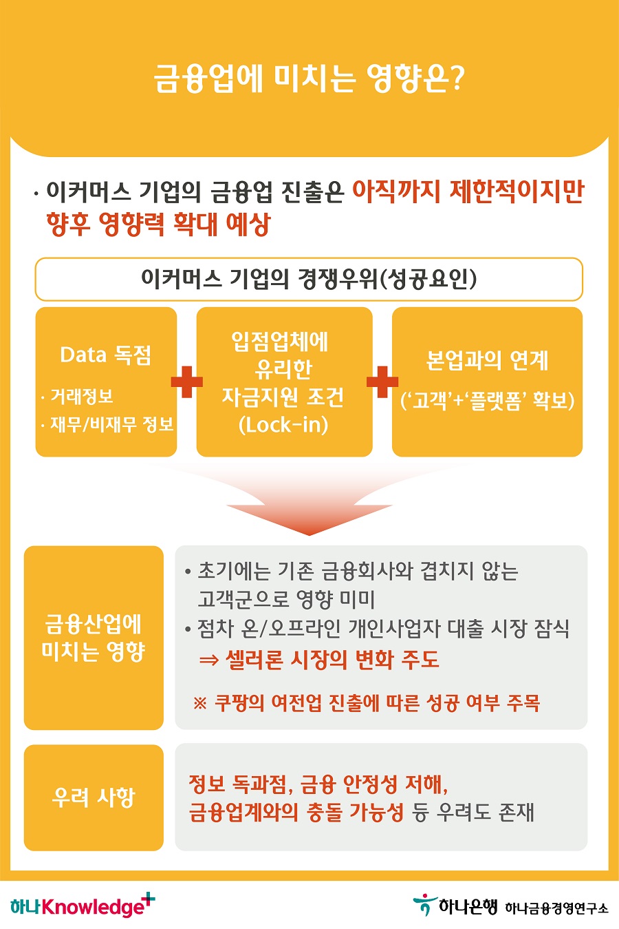 5번 이미지